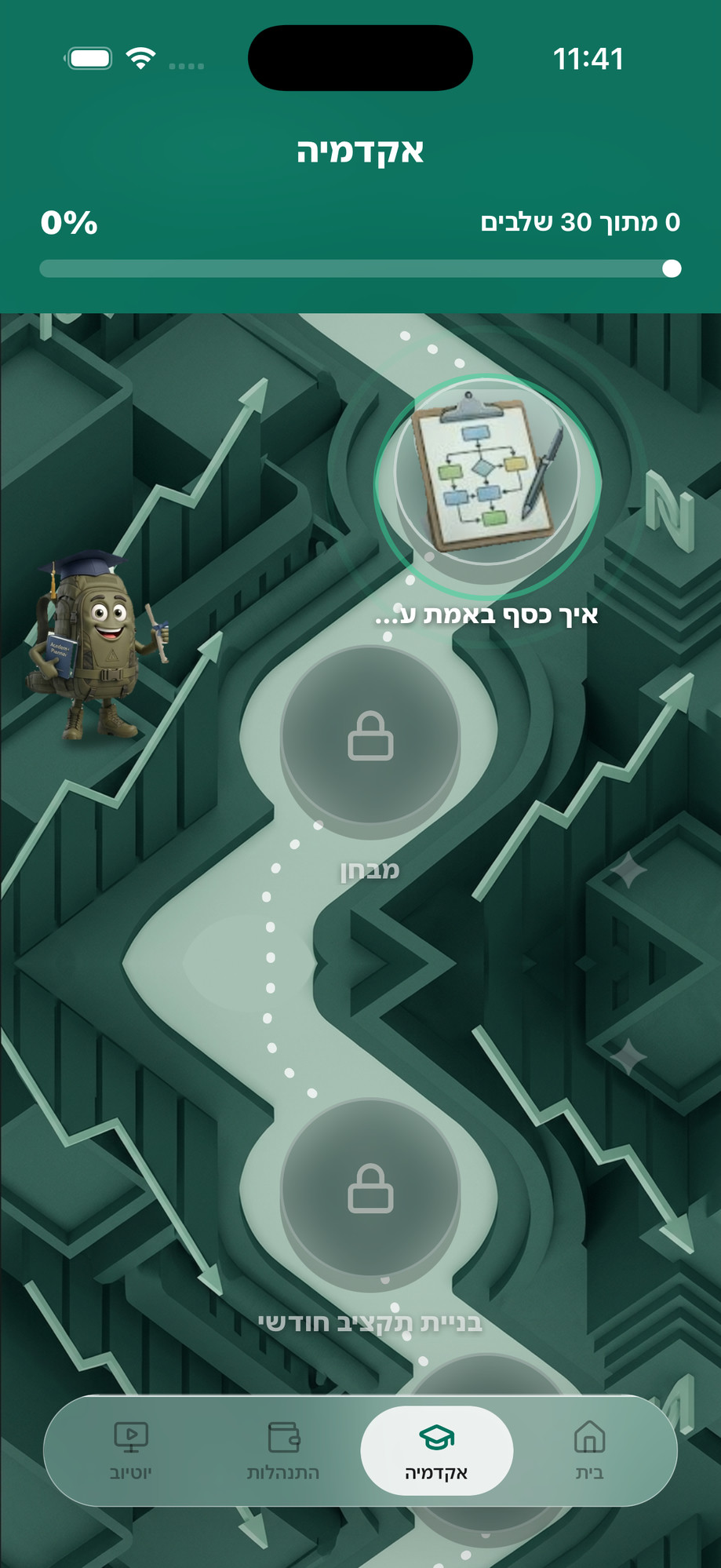 מסך האקדמיה באפליקציה